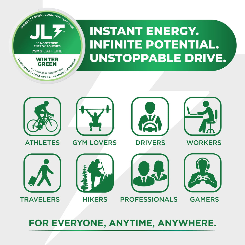 JLT Energy portable pouch in hand for discreet energy anytime, anywhere