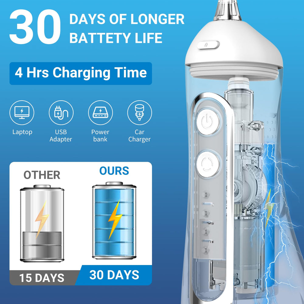 Four cleaning modes: Normal, Soft, Pulse, Power