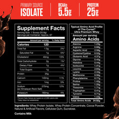 Packaging options showing 2 lb and 5 lb sizes