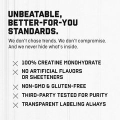 Unflavored Creatine Monohydrate Stick Pack label showing 150g total