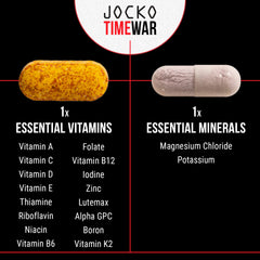 NAD3, PQQ and YÜTH ingredient concept graphic