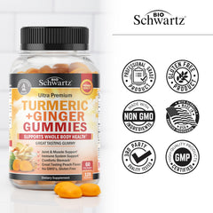 Graphic illustrating joint support benefits