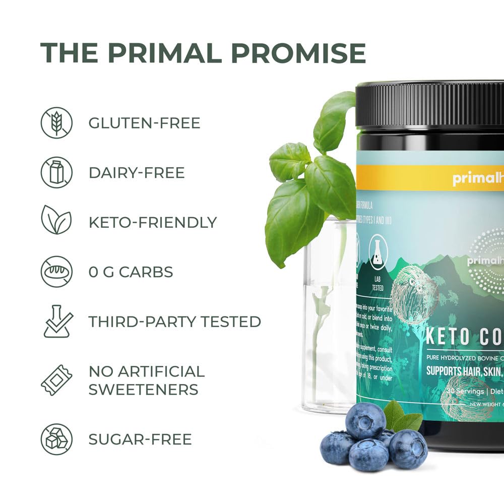 Joint health support and mobility benefits