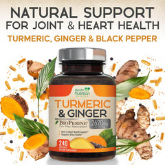 Capsules for joint support formula