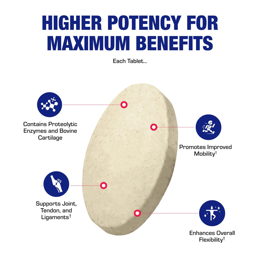 Joint, tendon and ligament support concept