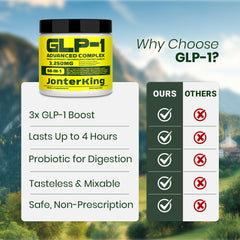 Simple daily dosing: take 2 capsules twice daily before meals