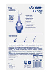 BPA free and phthalates free labeling on packaging