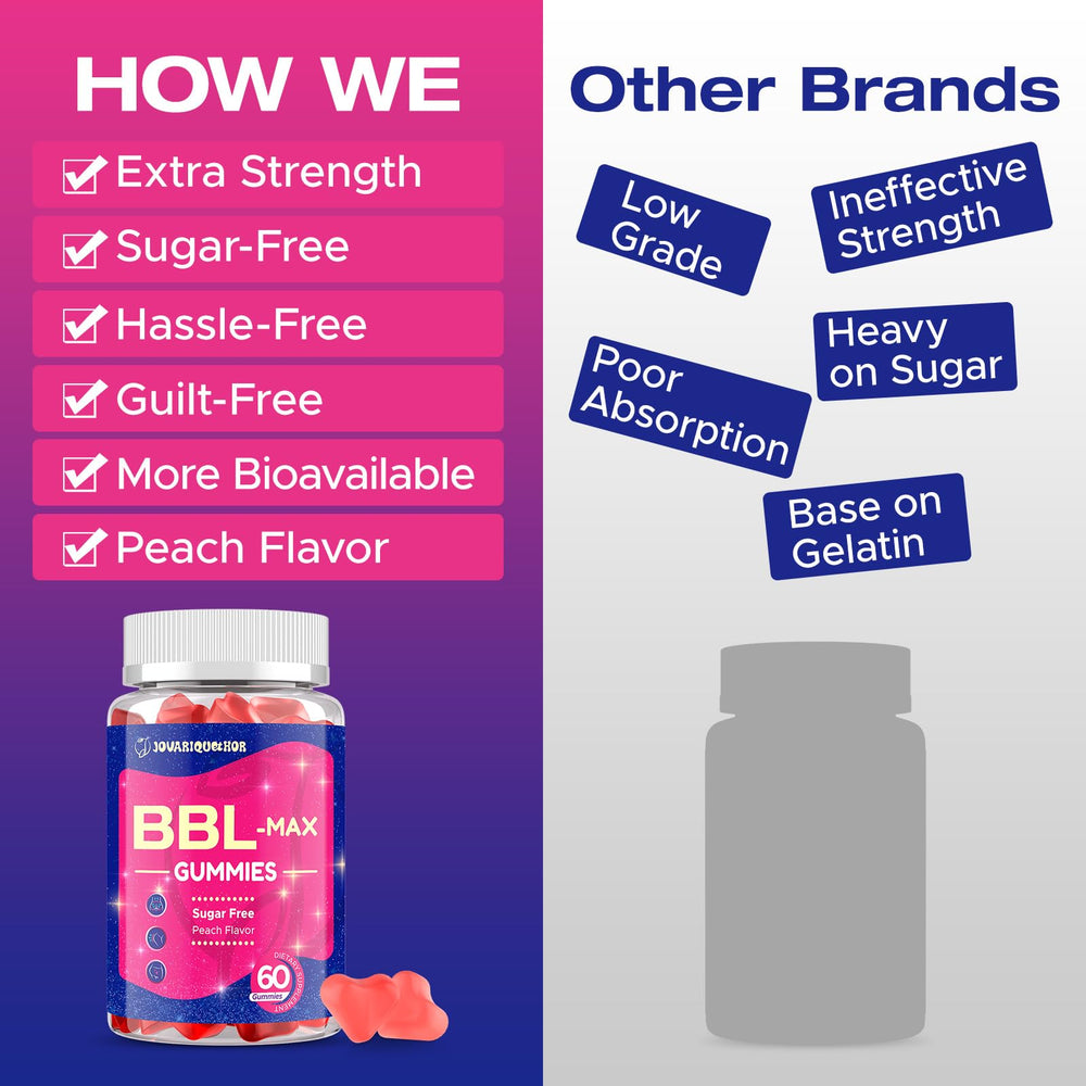 BBL-MAX formula ingredients including Creatine Monohydrate and Rose Hips