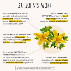 Mood support for women and men