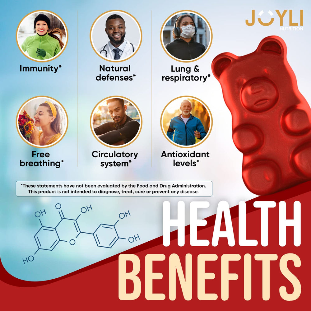 JOYLI Quercetin Gummies 2-pack packaging
