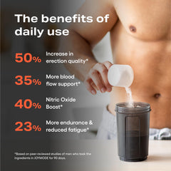 JOYMODE Performance Booster with Panax Ginseng and Vitamin C