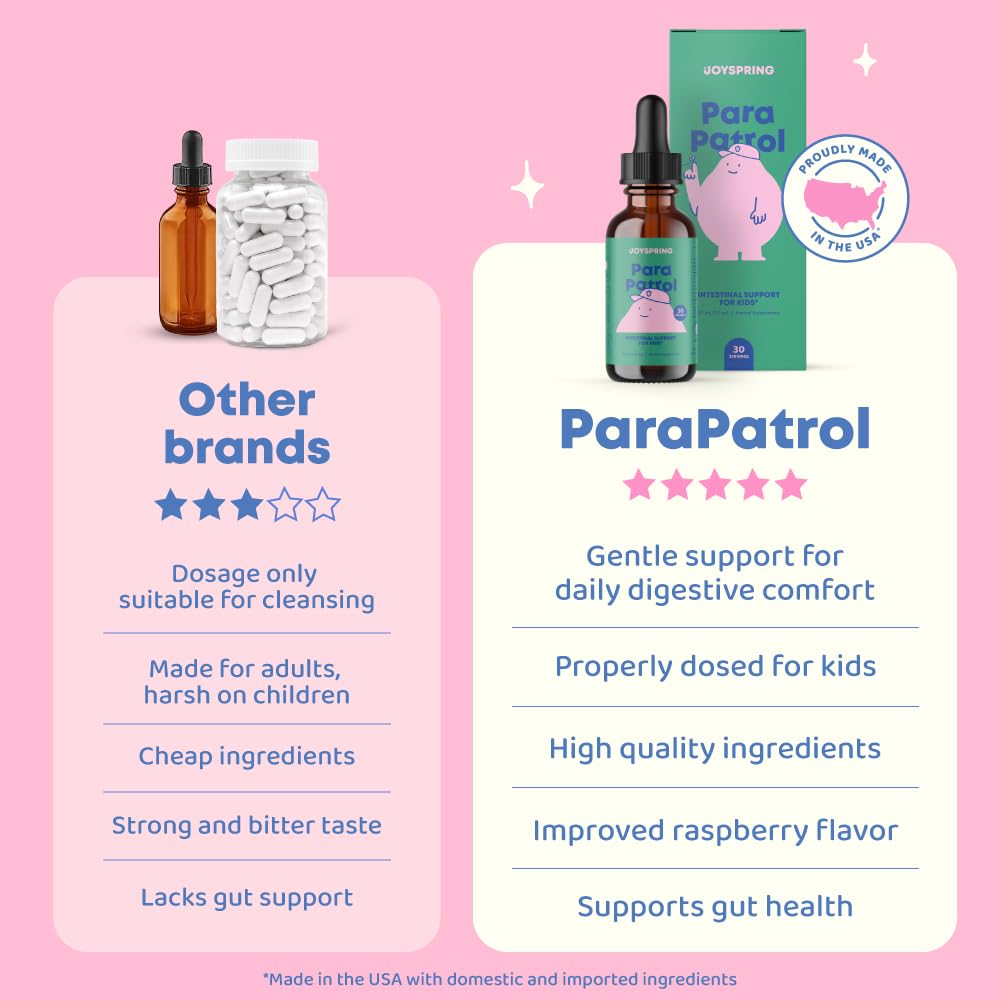 Alcohol-free liquid supplement for children