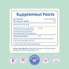 Natural raspberry flavor for JoySpring broccoli drops