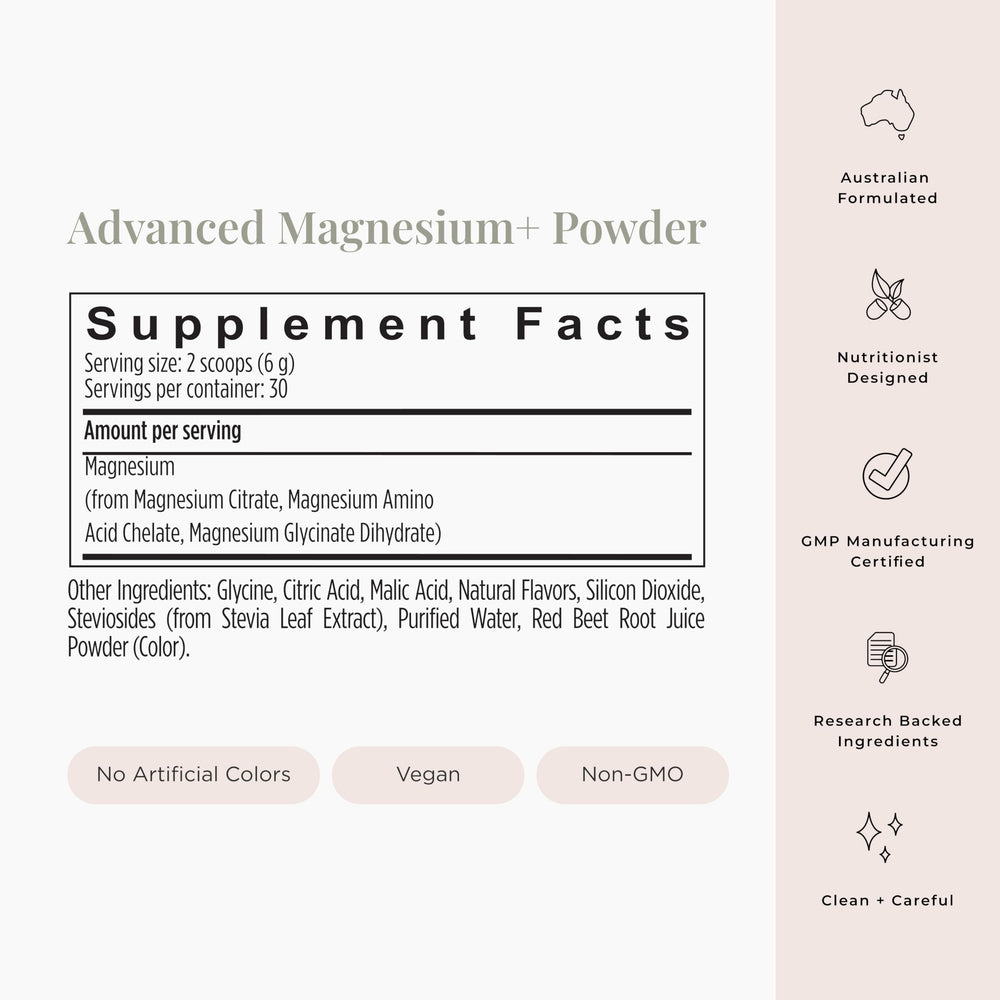 Nutrition facts panel for JSHealth Magnesium+ Powder (400 mg per serving)