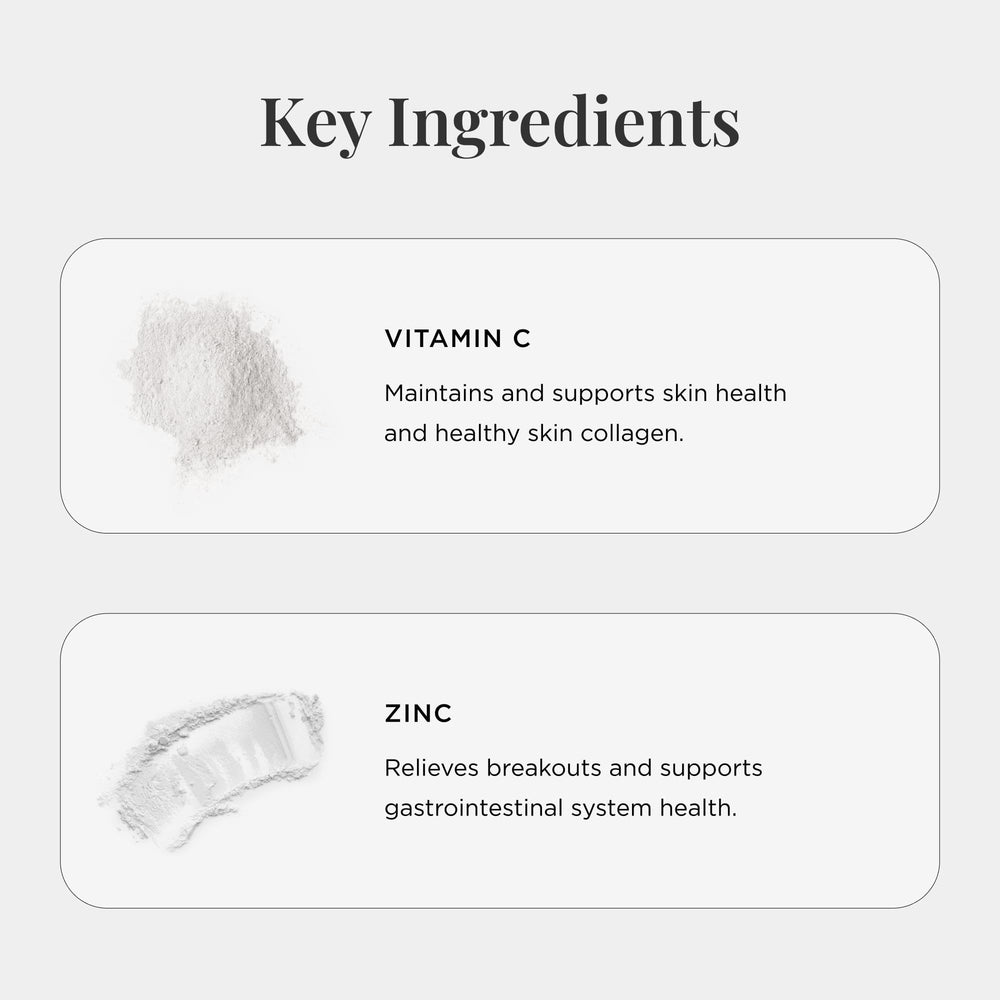 Illustration of zinc, burdock and turmeric ingredients