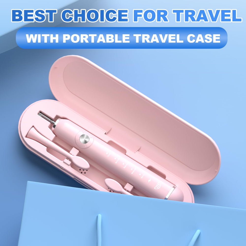 Display of five modes: Clean, Sensitive, Refresh, Massage, White