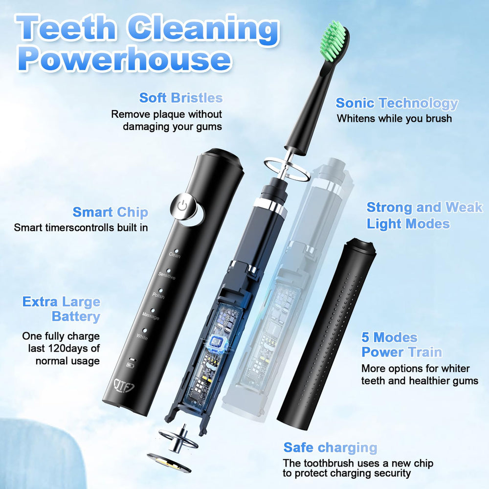 6 brush heads with W-shaped design for deep cleaning