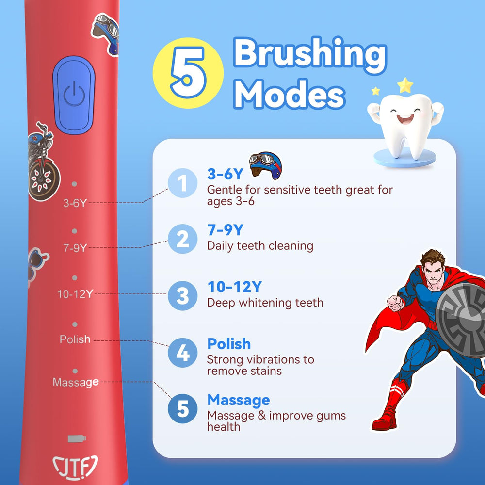 Kids toothbrush head assortment with soft bristles