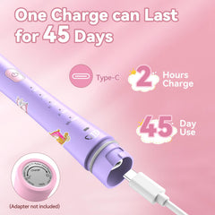 IPX7 waterproof rating icon on toothbrush