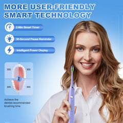 USB charging base for JTF Sonic Toothbrush