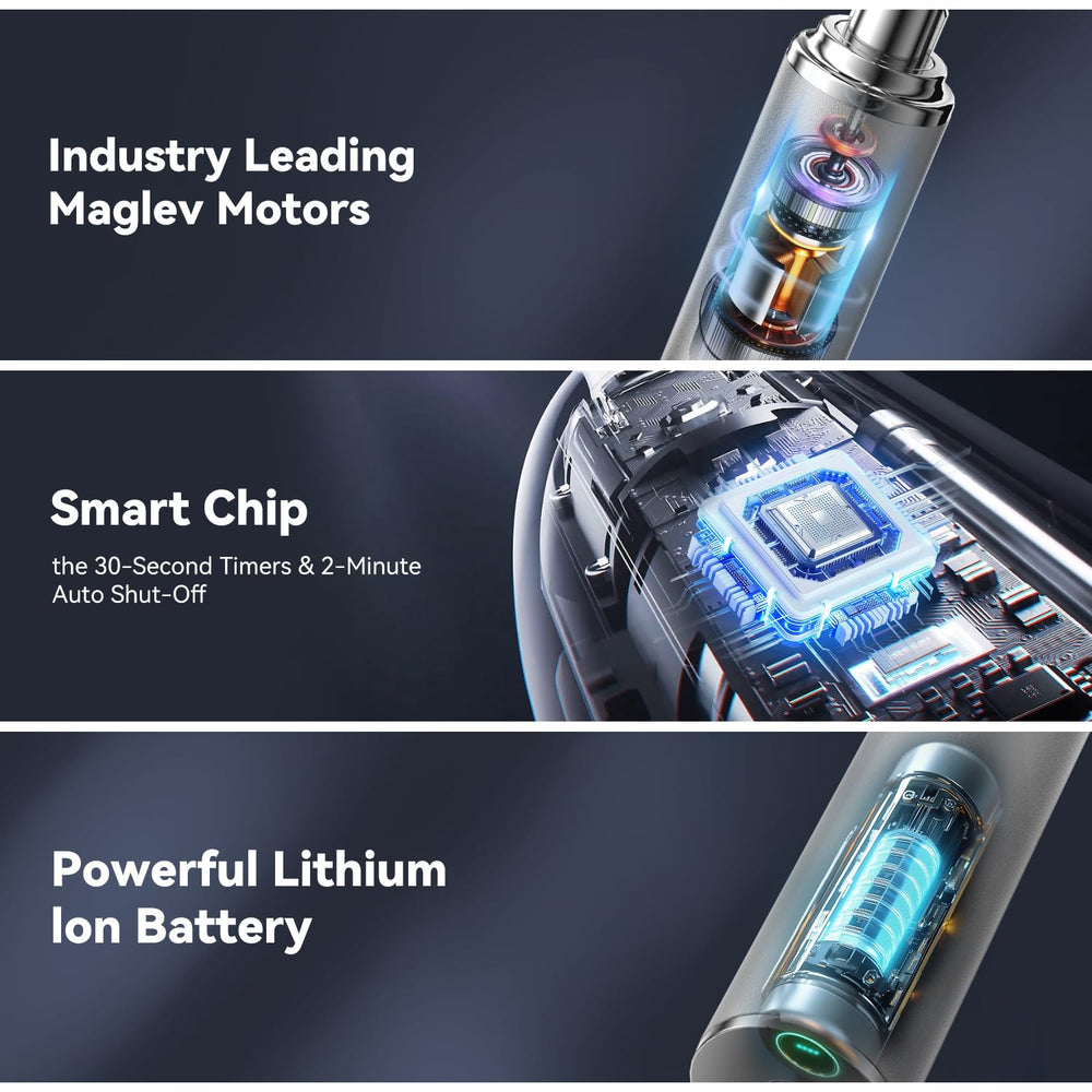 Built-in 2-minute smart timer reminding every 30 seconds