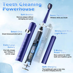 IPX7 waterproof rating symbol for JTF toothbrush
