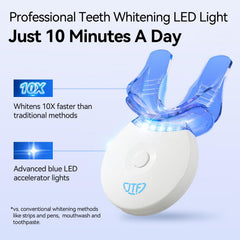 Remineralization gel tubes included in the kit