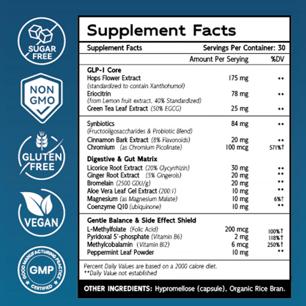 Synbiotic blend and natural nutrients for gut health