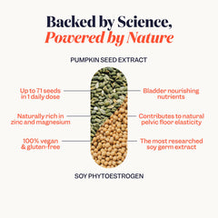 Back view of Jude Bladder Control Tablets packaging