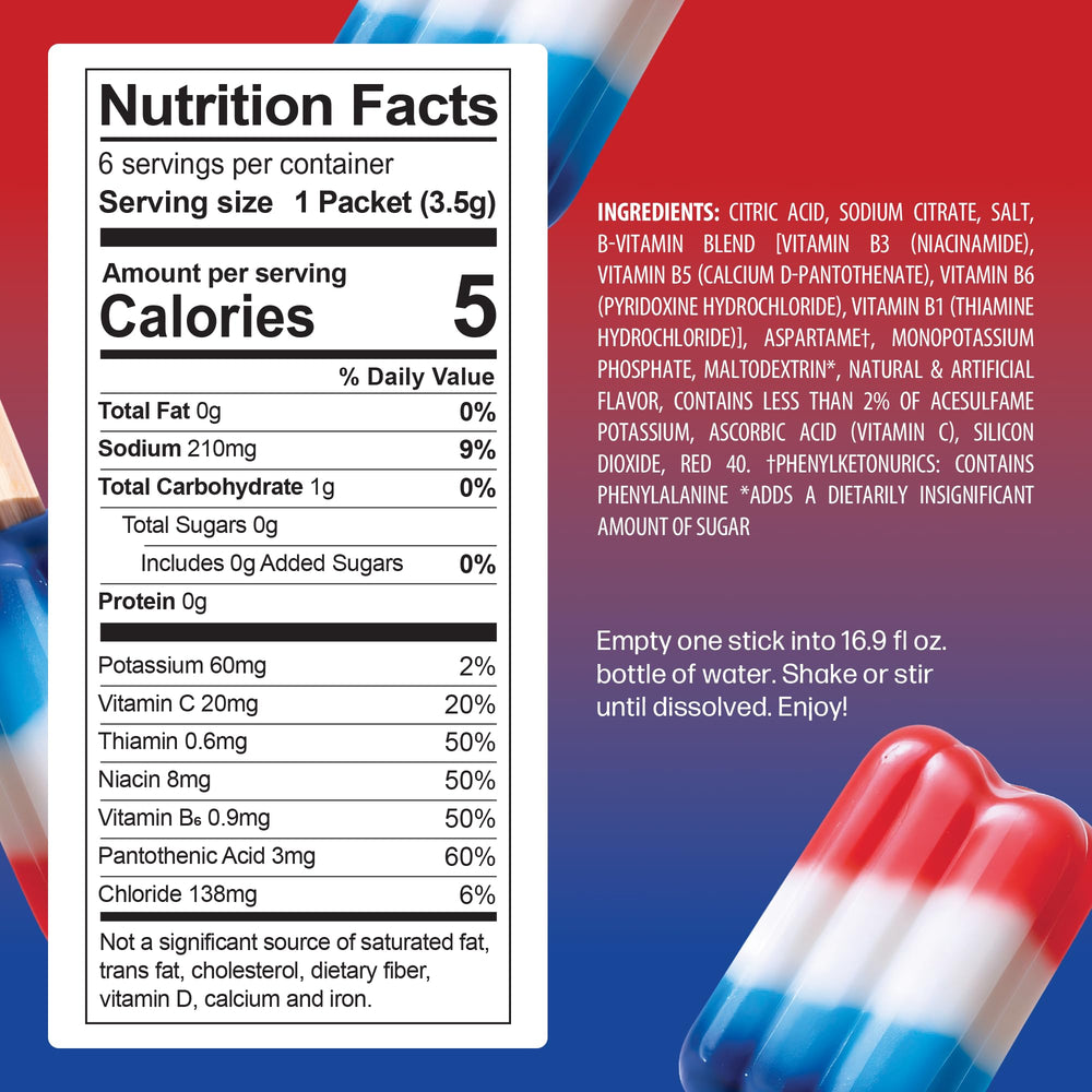 Juicy Mixes PeakH2O in a gym bag keeps hydration ready during training.