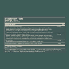 Product gallery image showing Juna Detox options