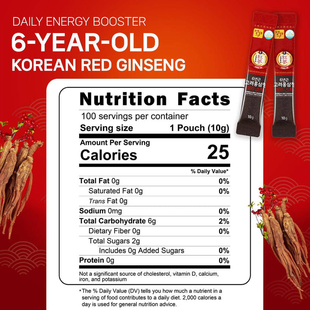 Ginseng sticks serving suggestion