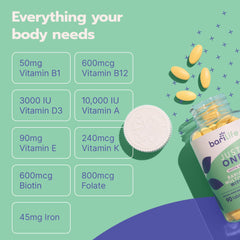 Label highlighting 45 mg iron and 22 essential vitamins