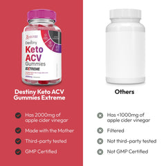 Justified Laboratories Destiny Keto ACV Gummies Vitamin B12 highlight in lifestyle image.