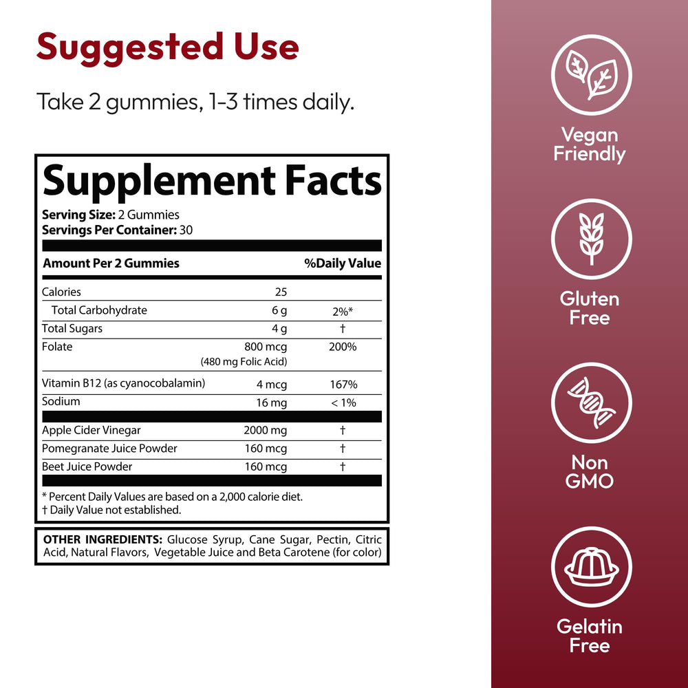 Justified Laboratories 120 gummies bottle indicating convenient long-term supply