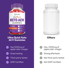 Justified Laboratories Keto ACV gummies ingredients image highlights vegan pectin texture for a smooth bite.