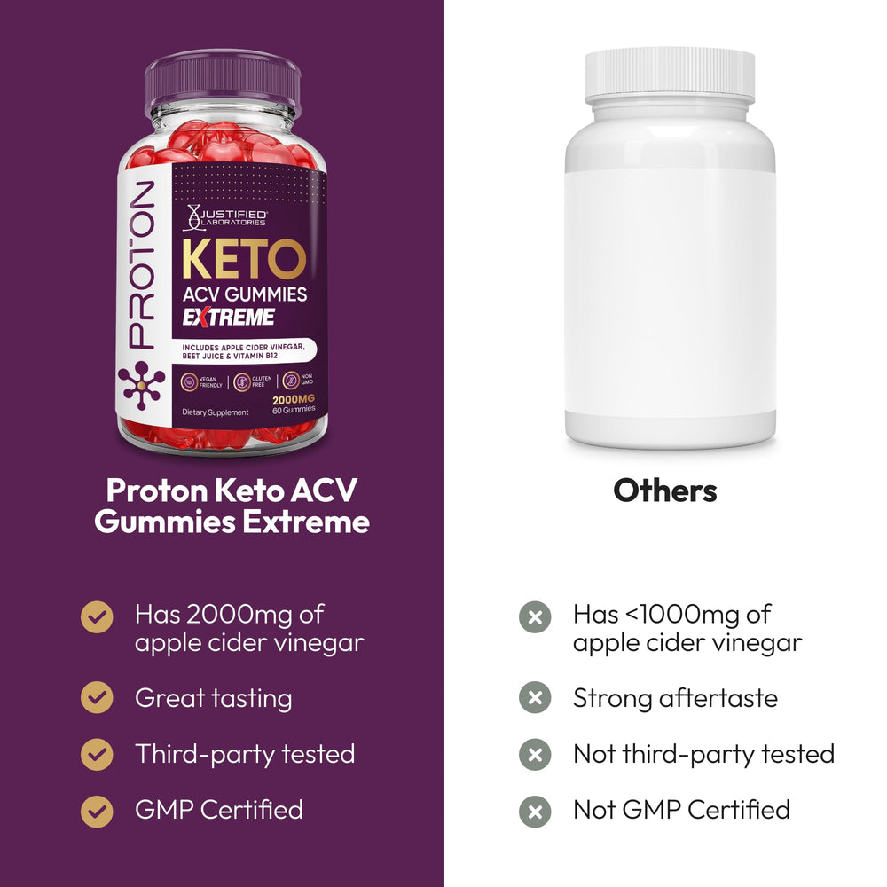 Justified Laboratories Proton Keto ACV Gummies with beet juice powder and pomegranate for flavor and nutrients