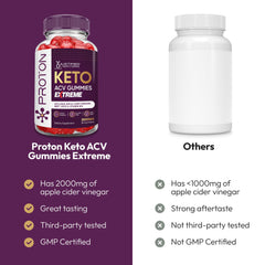 Justified Laboratories Proton Keto ACV Gummies with beet juice powder and pomegranate for flavor and nutrients