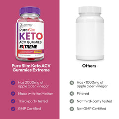 Justified Laboratories Pure Slim Keto ACV Gummies ingredients beet juice and B12 for color and energy