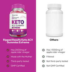 Justified Laboratories Ripped Results Keto ACV Gummies close-up texture—chewy, pectin-based bite.