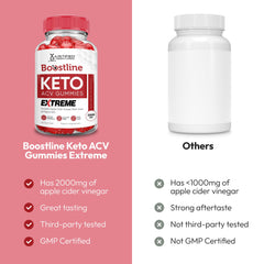Gomitas Boostline Keto ACV con sabor intenso para snack diario