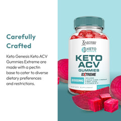 Justified Laboratories Keto Genesis B12 and folate label close-up for daily nutrient support