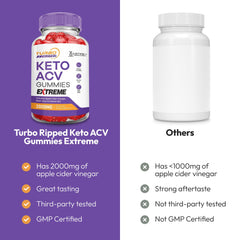 Justified Laboratories Turbo Ripped Keto ACV Gummies 2-pack front view for value.