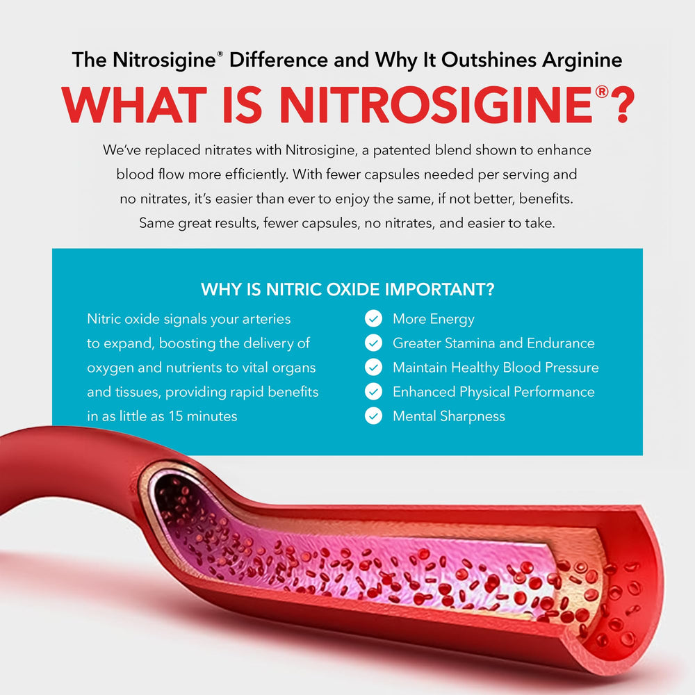 Packaging of the 3-pack BloodFlow-7 bottles