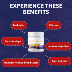 Juvenon GLP-1 Gold capsules