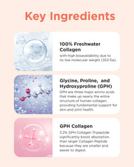 Ingredients and free-from claims on label