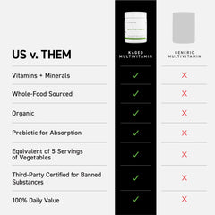 Organic fruits and vegetables imagery background