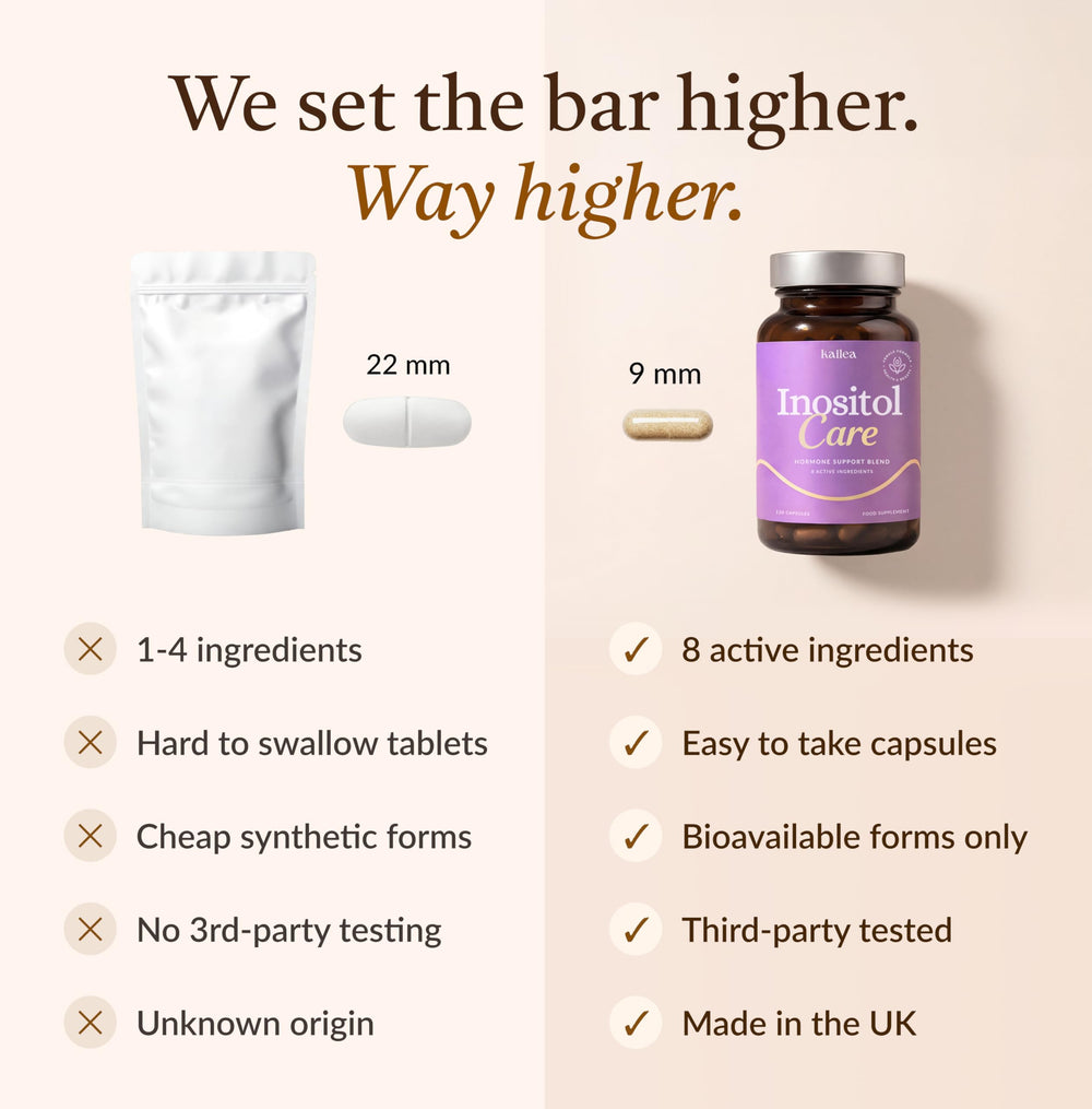 kailea capsules in hand demonstrating scale and four-capsule daily dose benefit