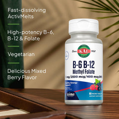 ActivMelt micro tablets showing fast-dissolve action