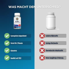 Bottle of KAL Vitamin D3 K2 ActivMelt with raspberry flavor